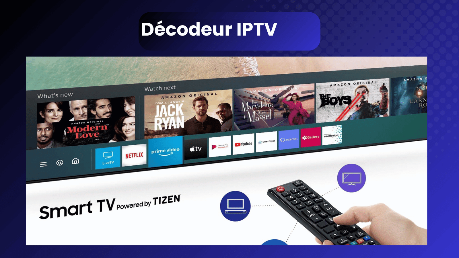 Meilleur Décodeur IPTV avec Abonnement 12 Mois