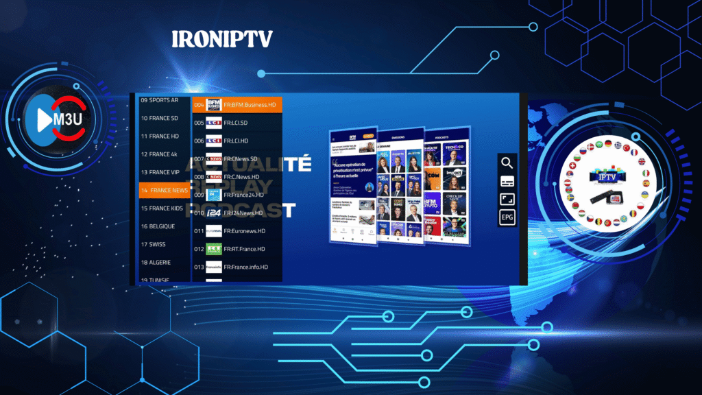 Top 10 des Crédits Panel-IPTV : Boostez Votre Service Panel-IPTV