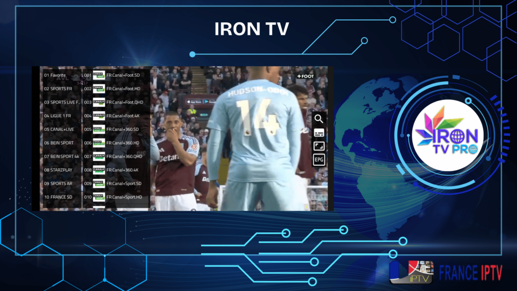 IRON TV : Activez Rapidement IRON TV Pro et IRON TV MAX en 5 Étapes IRON TV