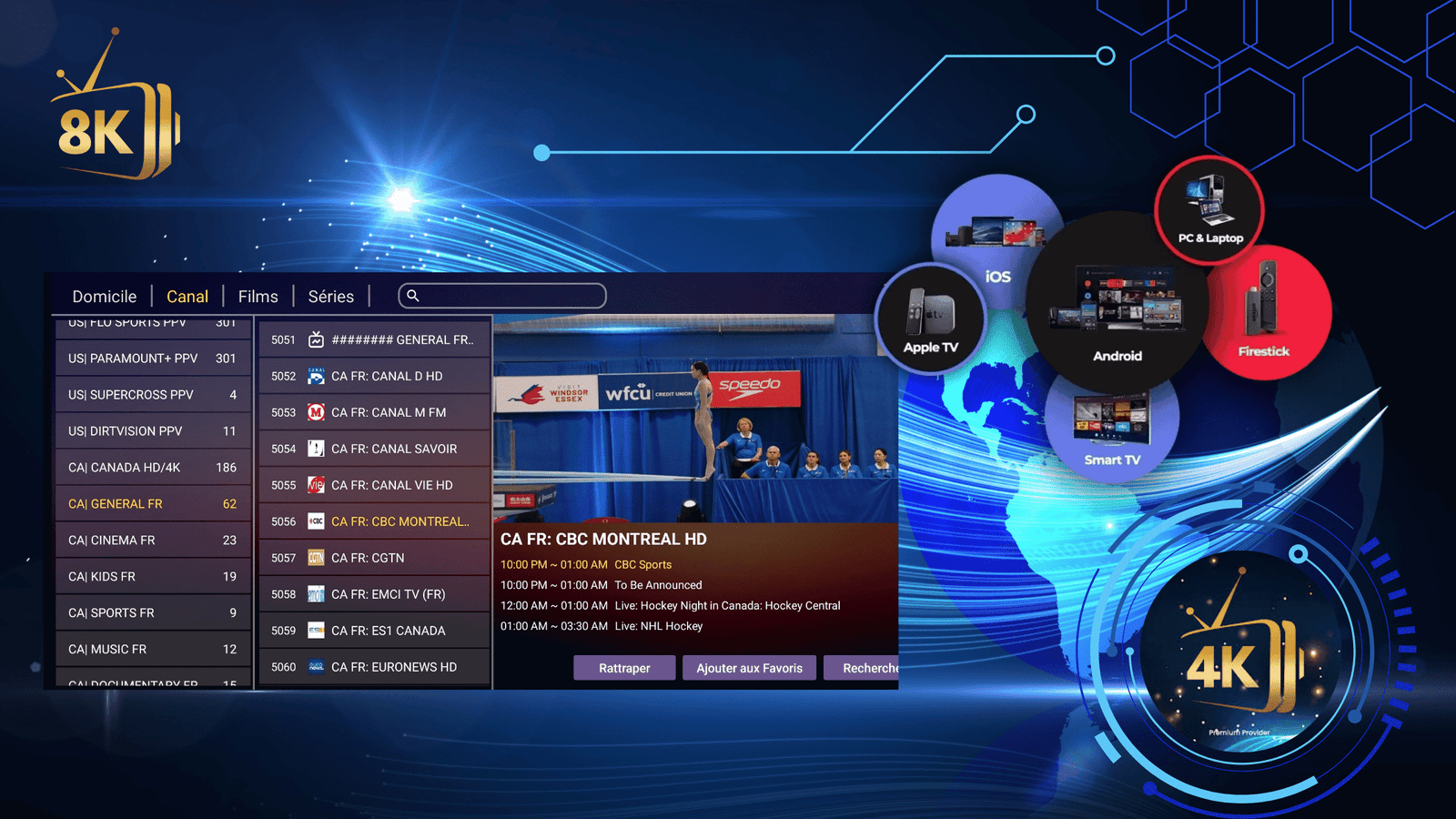 IPTV Code Activation