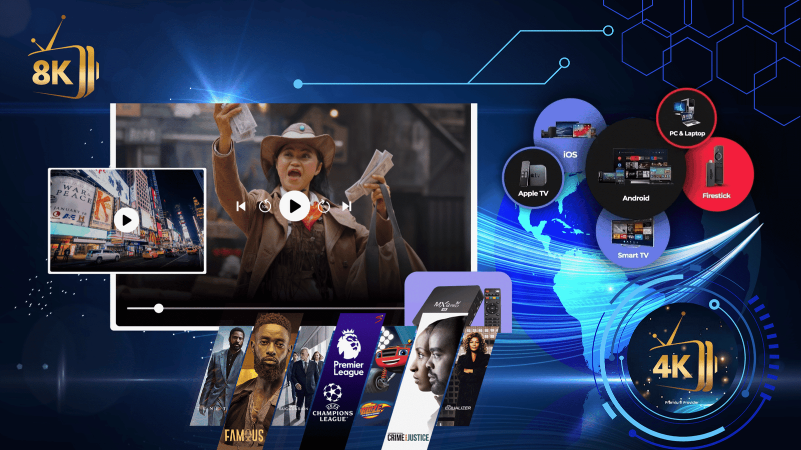 IPTV Code Activation